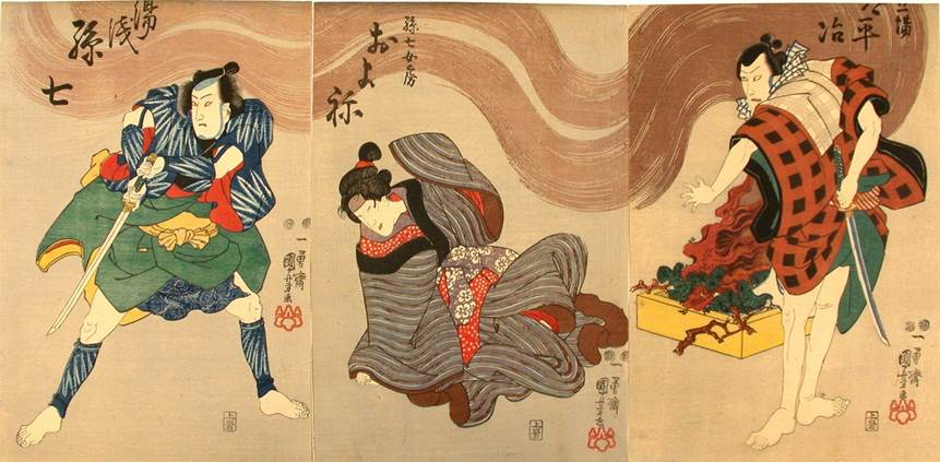 Kuniyoshi Project